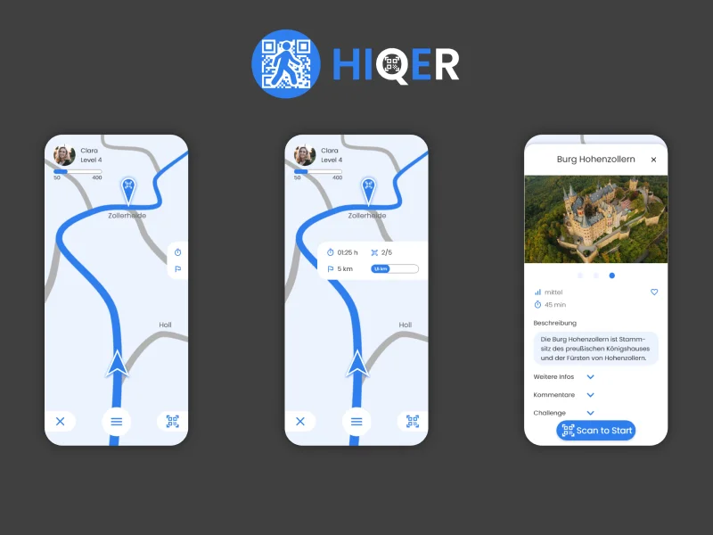 HIQER user flow diagram showing the end-to-end journey from trail navigation to QR scan and landmark detail