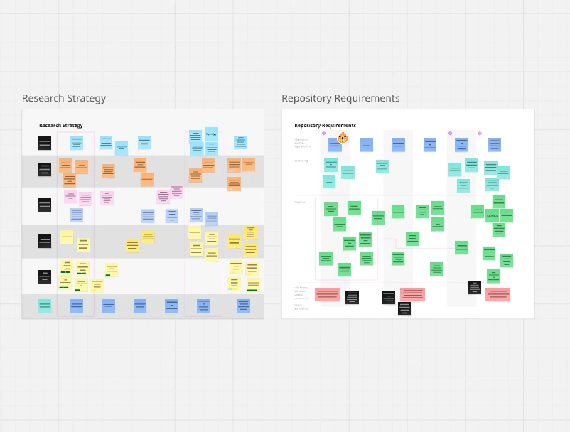 Stakeholder workshop mapping research gaps and defining the continuous testing strategy